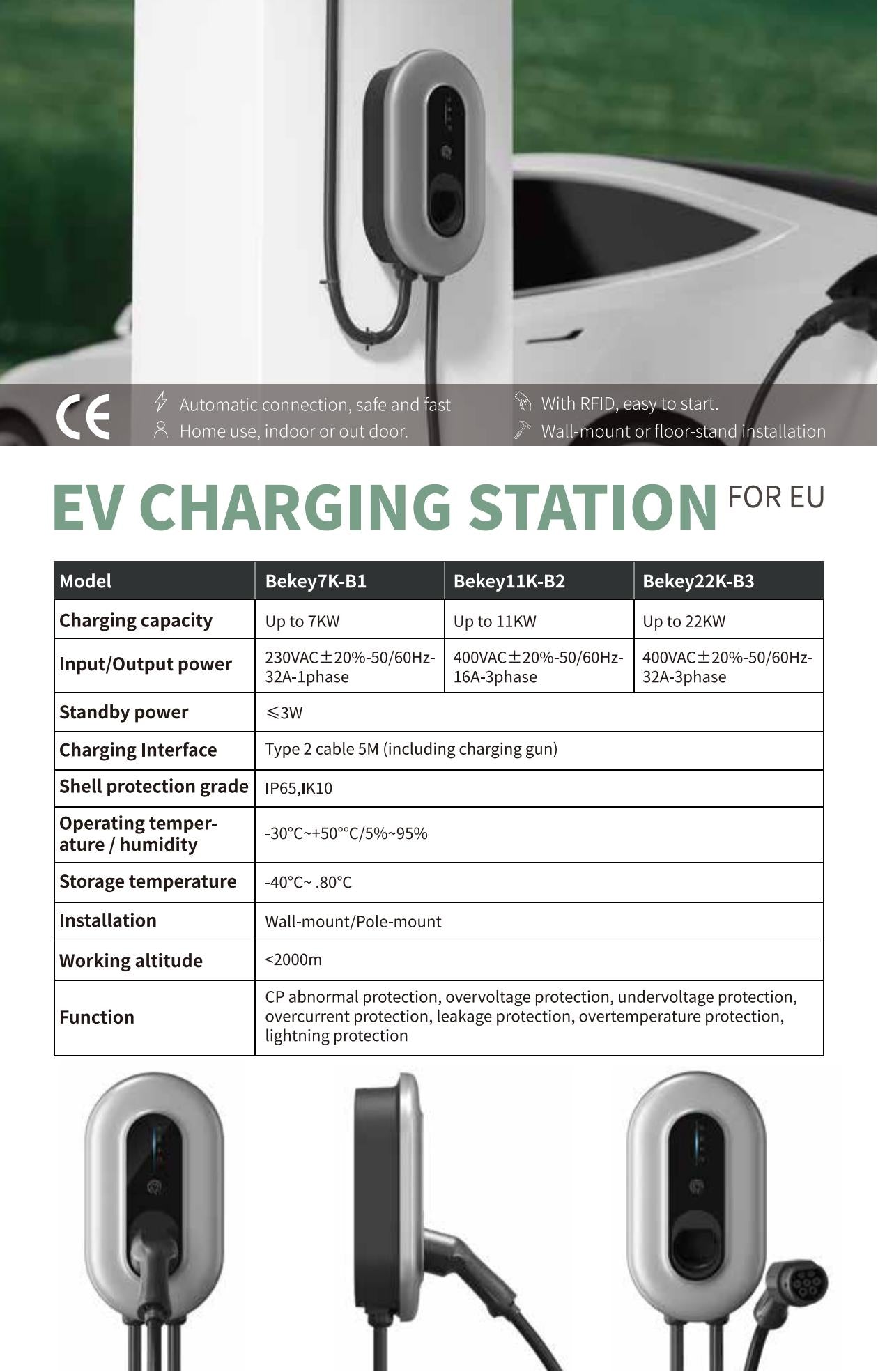 Econg Róza Fali töltő 7kw Type2 es  elektromos autó töltő 5M kábellel
